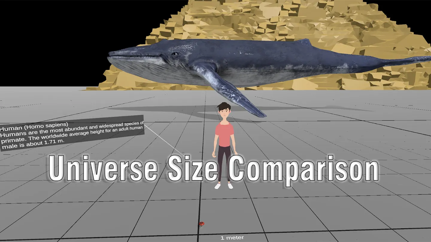 《宇宙大小比较》Universe Size Comparison
